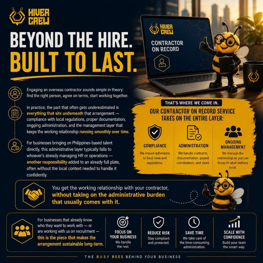 Hiver Crew infographic: beyond the hire, contractor of record support built to last