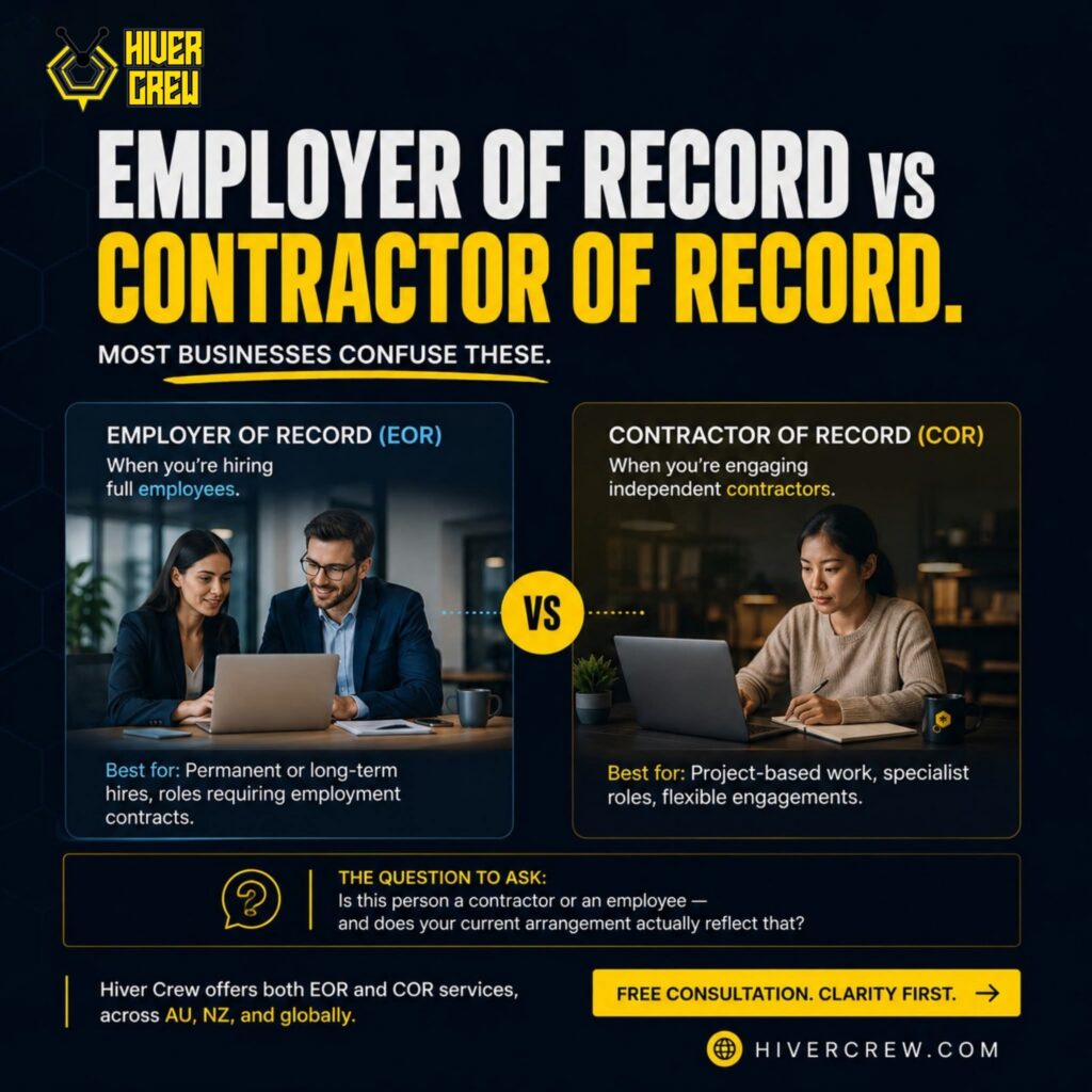Hiver Crew infographic: employer of record versus contractor of record