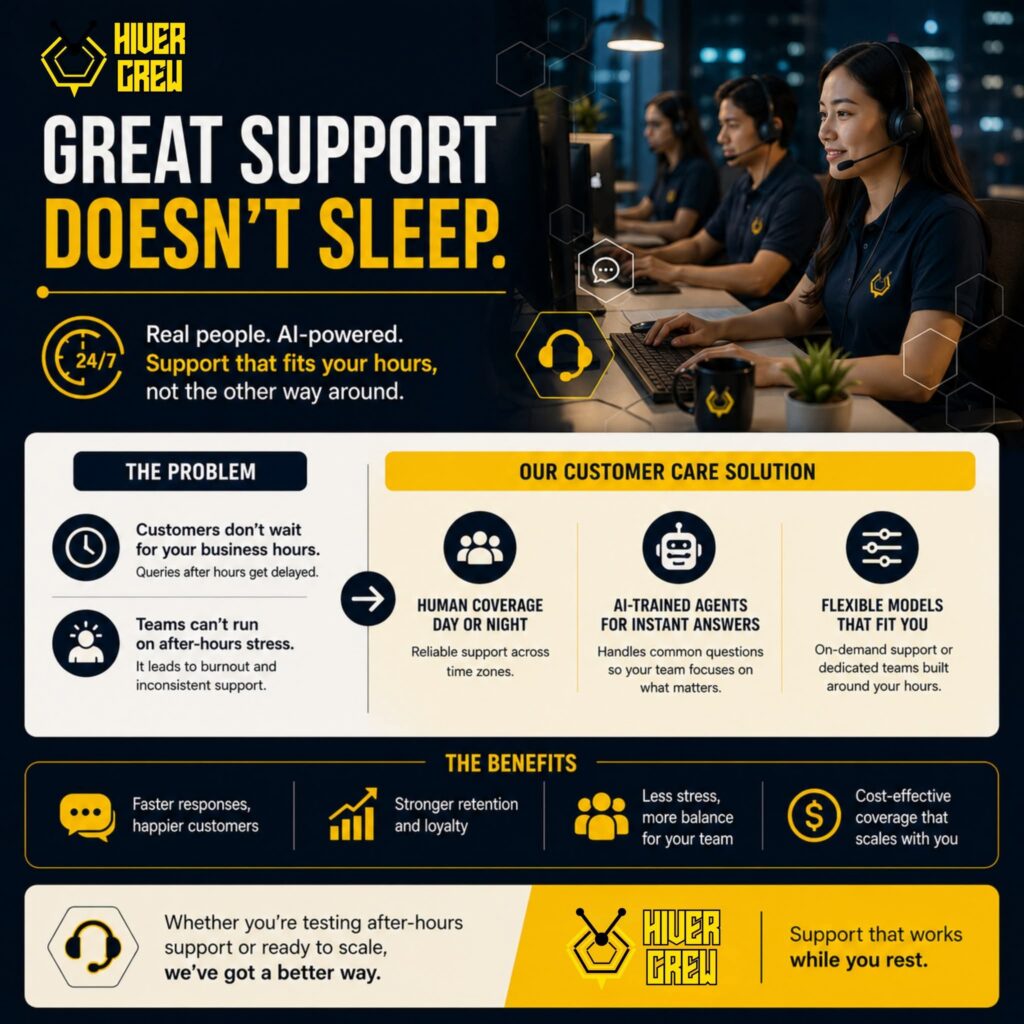 Great support doesn’t sleep