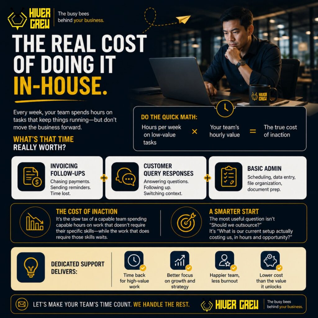 The real cost of doing it in-house